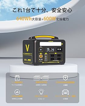 Vtoman Discovery 600 - マギー007 Vtoman Discovery 600 - マギー007